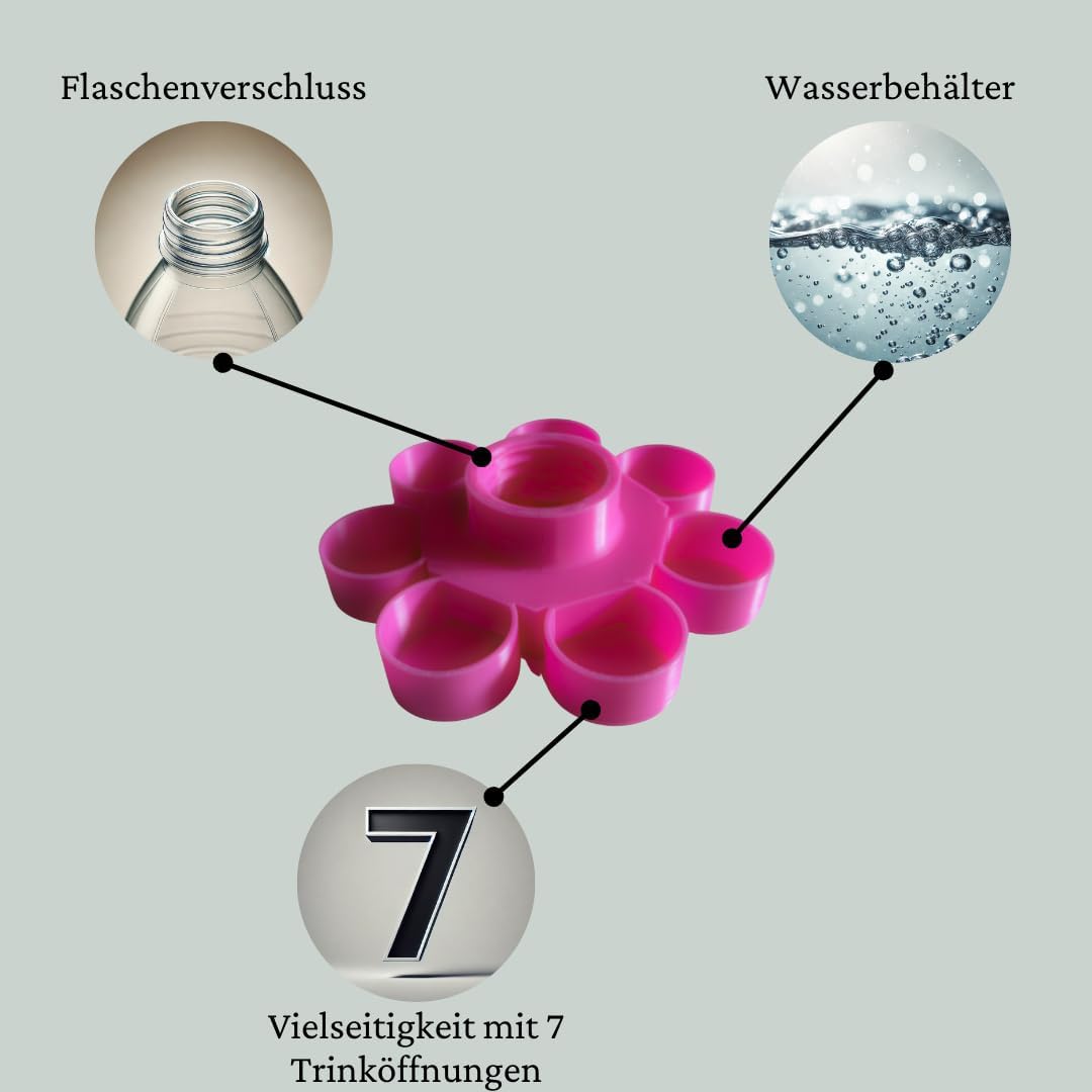 Aufbau der SaveFlower Kükentränke: Flaschenverschluss, Wasserbehälter und sieben Trinköffnungen